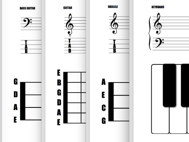 Music Mini Whiteboards