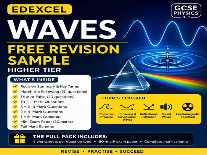 Edexcel GCSE Physics Radioactivity Exam Questions with Answers Higher Tier
