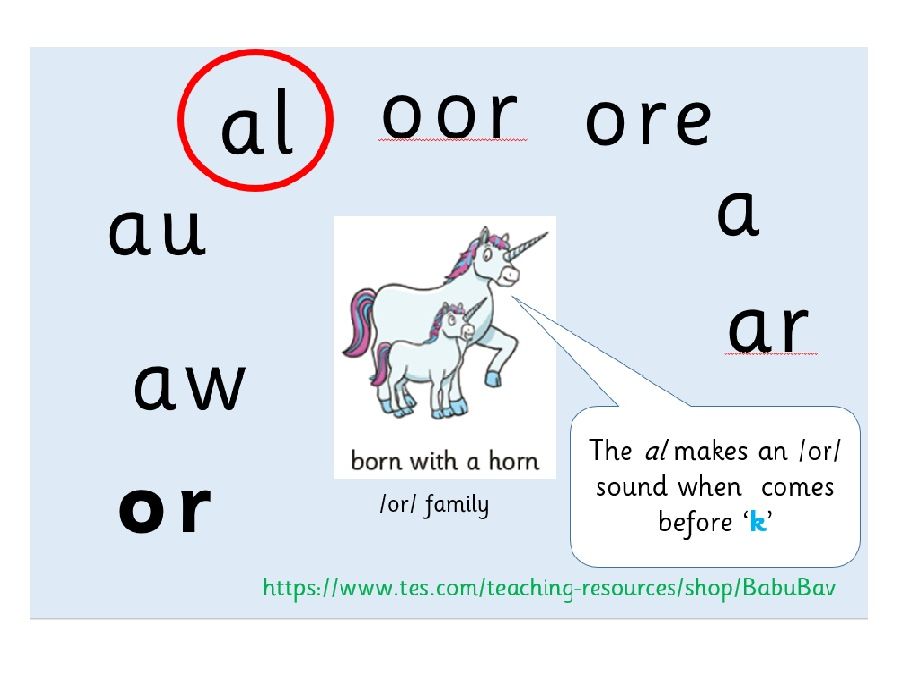 Alternative /or/ sounds Phase 5 KS1