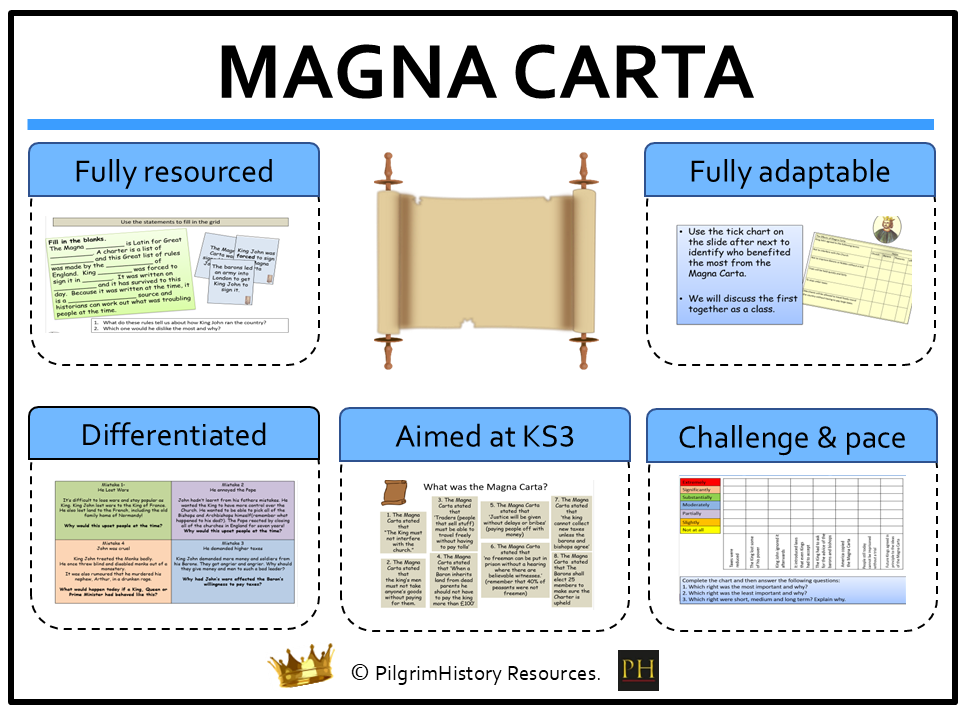 KS3 History: Magna Carta     Why is it so important?