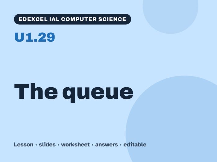 Edexcel IAL Computer Science – U1.29 The queue – Lesson & Worksheet