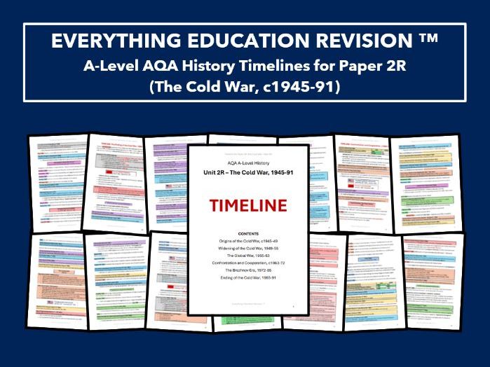 A-Level AQA History Revision Timelines for Paper 2R – The Cold War, c1945-1991
