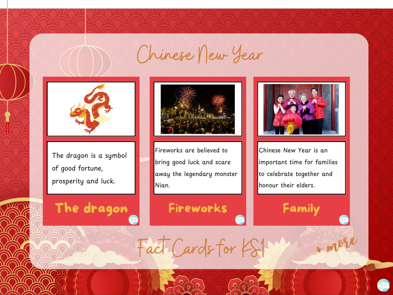 Chinese New Year Fact Cards for KS1