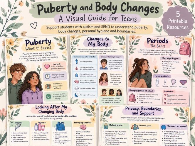 Navigating Puberty & Body Changes