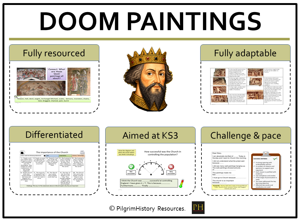 KS3 History: Norman Doom Paintings - Medieval Religion & Fear