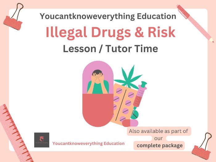 Illegal Drugs & Risk Tutor Time PSHE