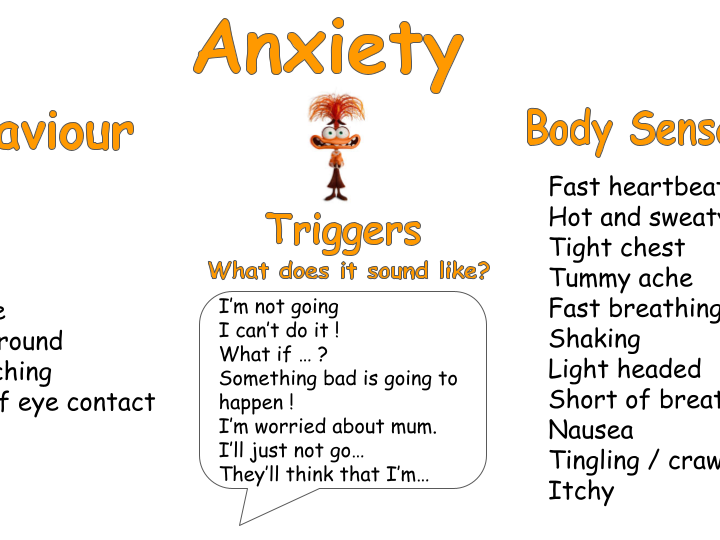 Inside Out Emotion Works Posters