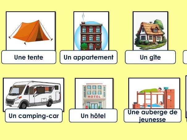 GCSE /IGCSE French - Logement / la maison - On va loger ou ? - Edexcel - Y10 PPT
