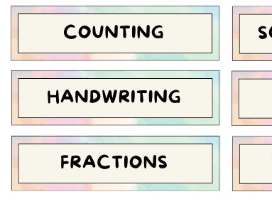 Drawer/Resource labels