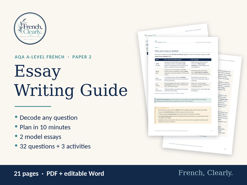 AQA A-level French Essay Writing Guide – Paper 2: Plan, Model Essays & Practice Questions