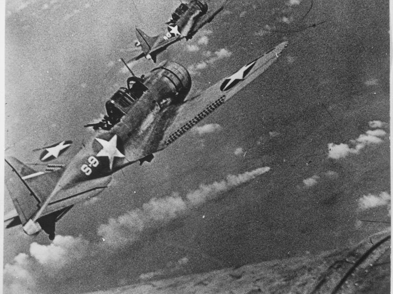 The Battle of Midway Activity Bundle