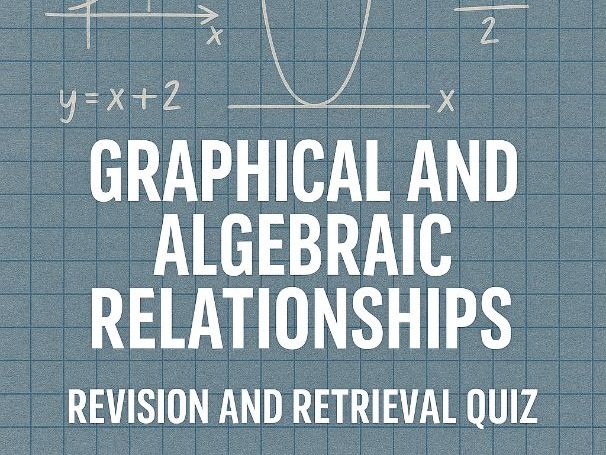 GCSE Maths Foundation – Topic 9: Graphical and Algebraic Relationships Revision and Retrieval Quiz
