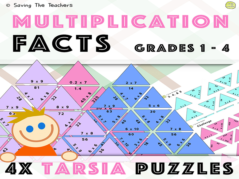 Times Tables Tarsia Puzzle Activity