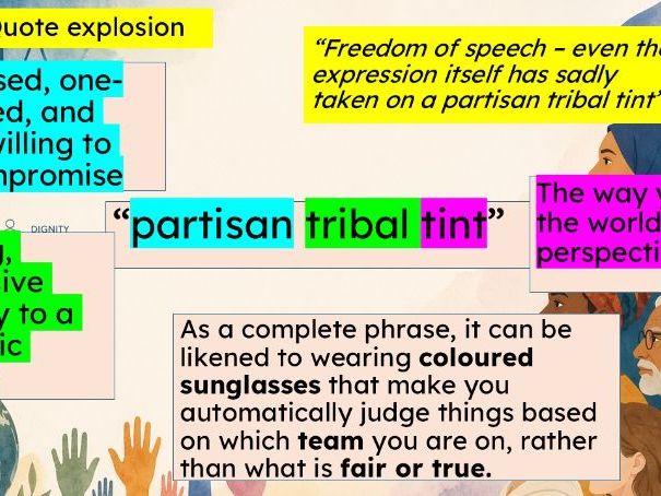 WJEC New English GCSE Unit 6 - HUMAN RIGHTS