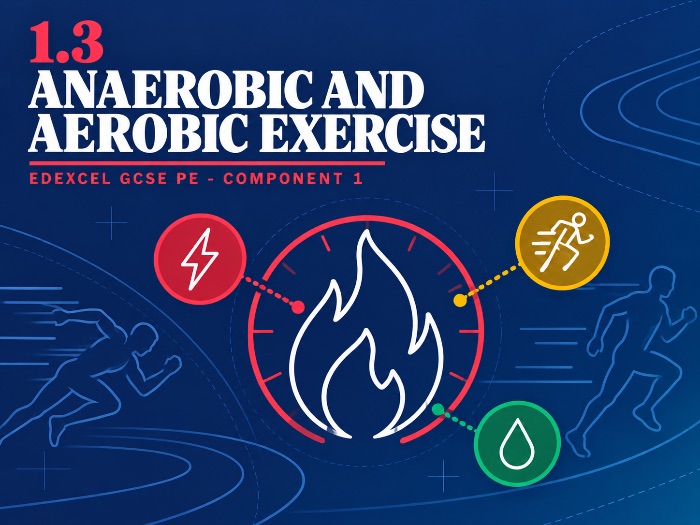Edexcel GCSE PE 1.3 Anaerobic and Aerobic Exercise - Complete Lesson