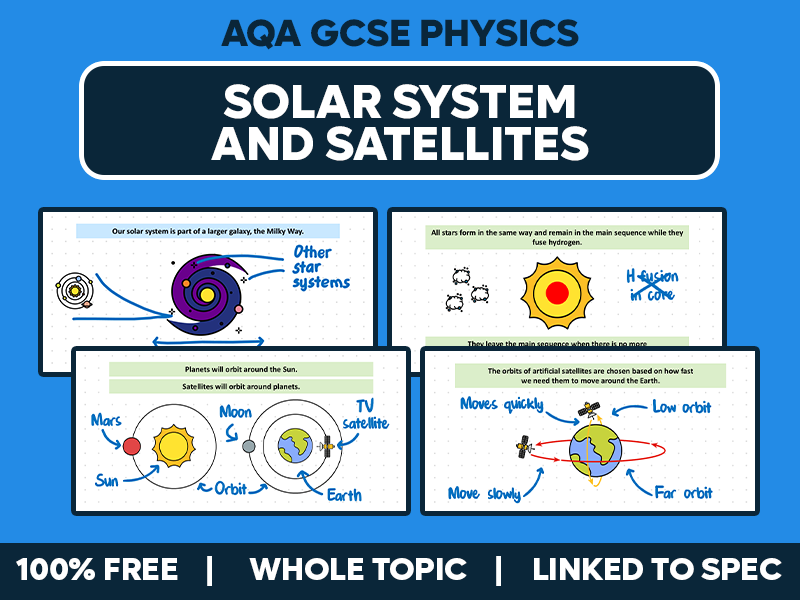 GCSE AQA Physics Lessons - Solar System; Stability of Orbital Motions; Satellites - Whole Topic Pack