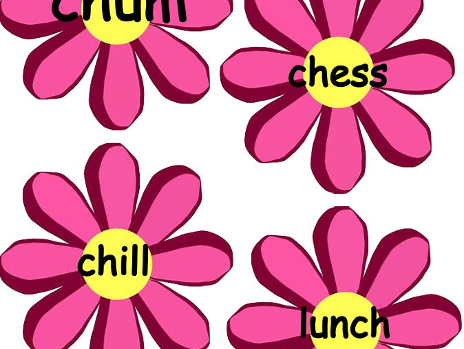 Set 1 RWI Phonics Resources