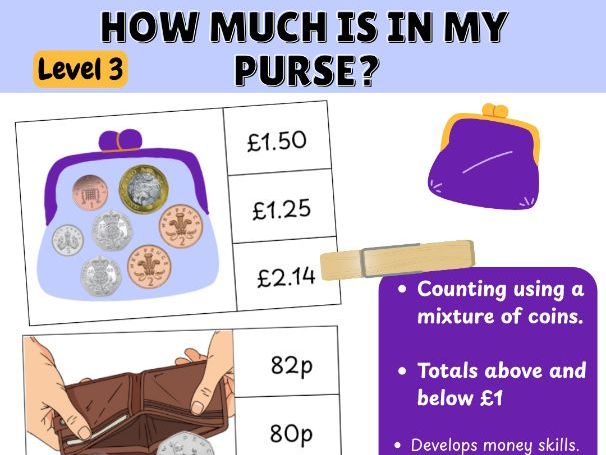 Counting British Coins up to £1+ | Task Cards Game