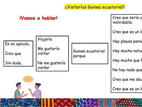 Spanish cultural lesson Ecuatorial Guinea