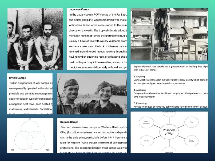 WW2 Prisoners of War Camps - Comparative Experiences
