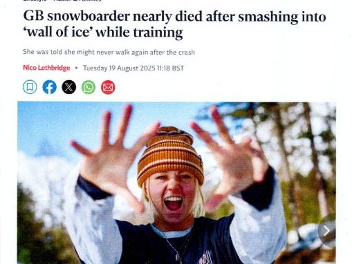 GB's Snowboarding team for the 2026 Winter Olympics in Italy