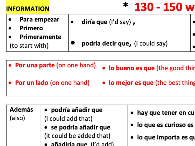 Spanish Complex Writing Structures Grade 9
