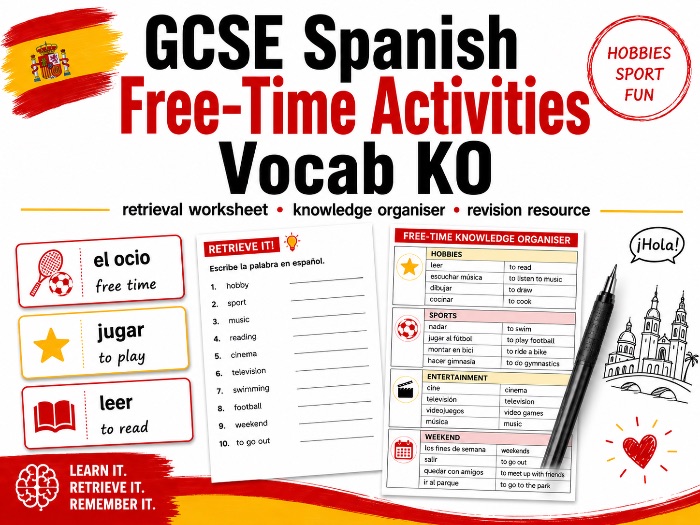 AQA GCSE Spanish Free-Time Activities Vocabulary Knowledge Organiser / Retrieval Resource