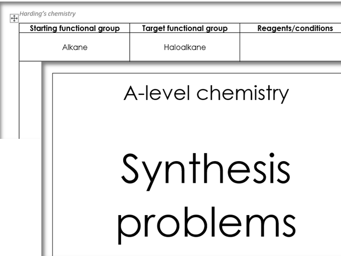KS5 Organic Chemistry Synthesis Problems