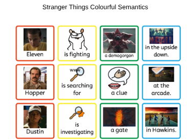 Stranger Things colourful semantics