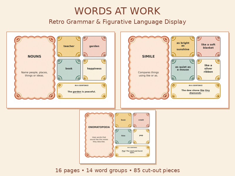 Retro Grammar & Figurative Language Display | Word Classes, Similes & Metaphors