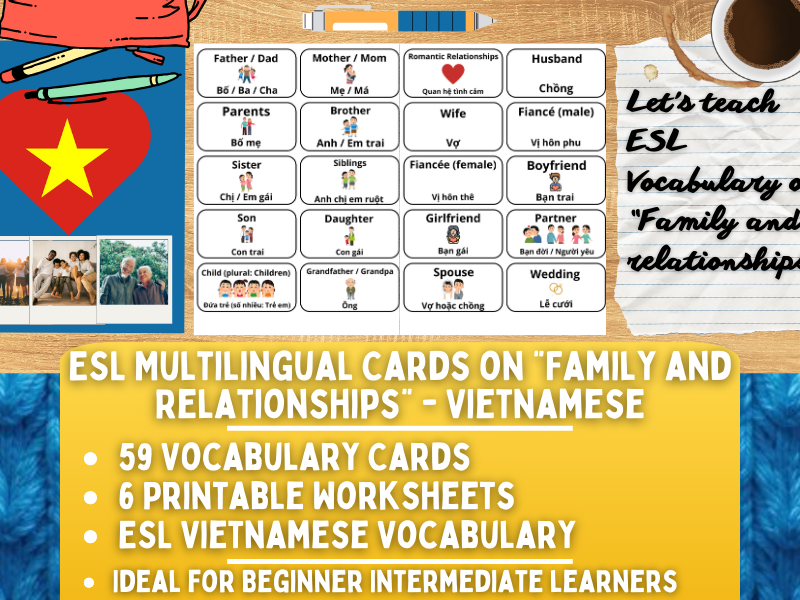 ESL Multilingual Vocabulary Flashcards - Family and Relationships - Vietnamese