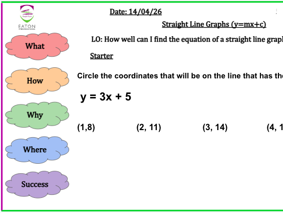 Equation of Straight Lines (y = mx +c)