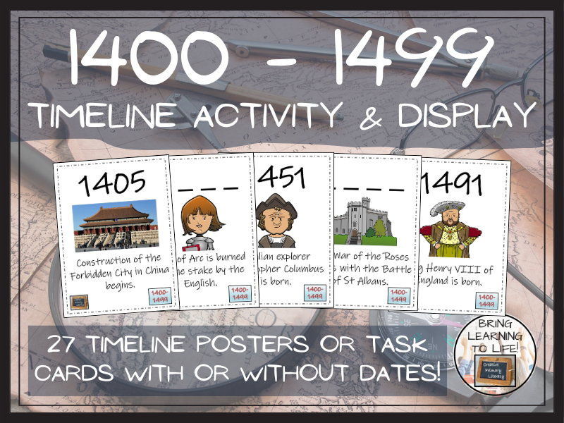1400 to 1499 Timeline Display Research and Sorting Activity