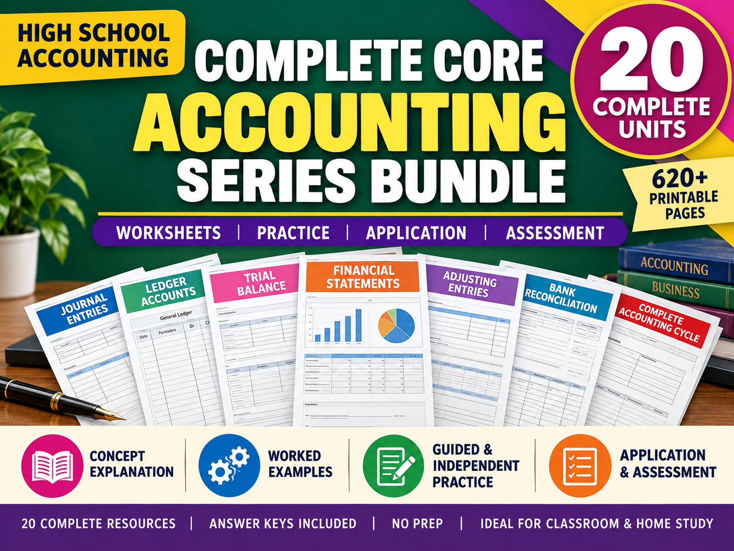 Complete Accounting Worksheets Bundle | 20 Resources