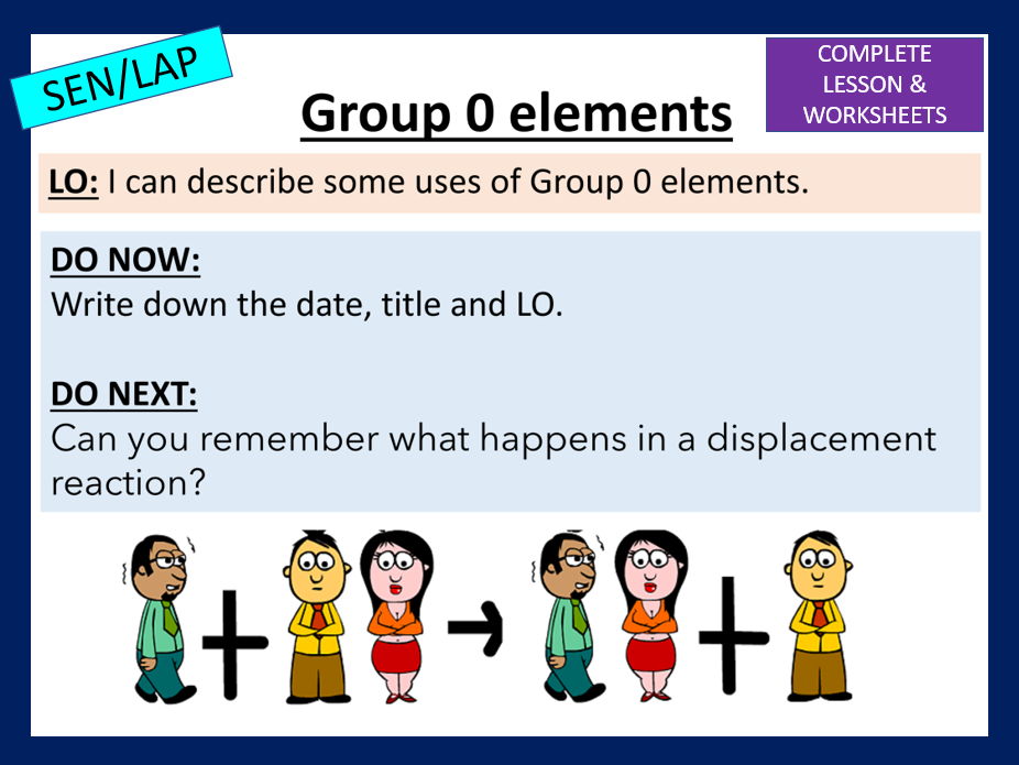 Group 0