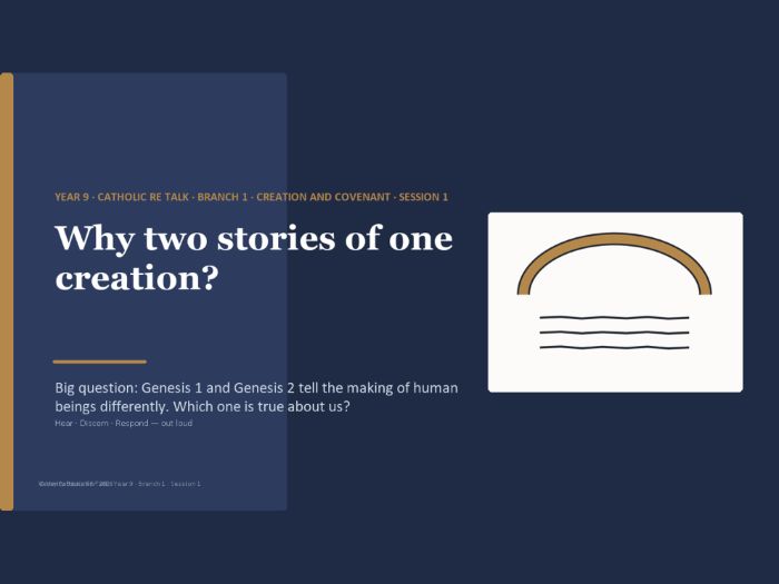 Y9 Catholic RE Talk: Creation and Covenant | 7 Discussions + Scaffolds + SEND