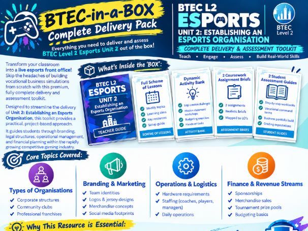 BTEC L2 Esports Unit 2: Establishing an Esports Organisation 'BTEC-in-a-BOX' Complete Delivery Pack