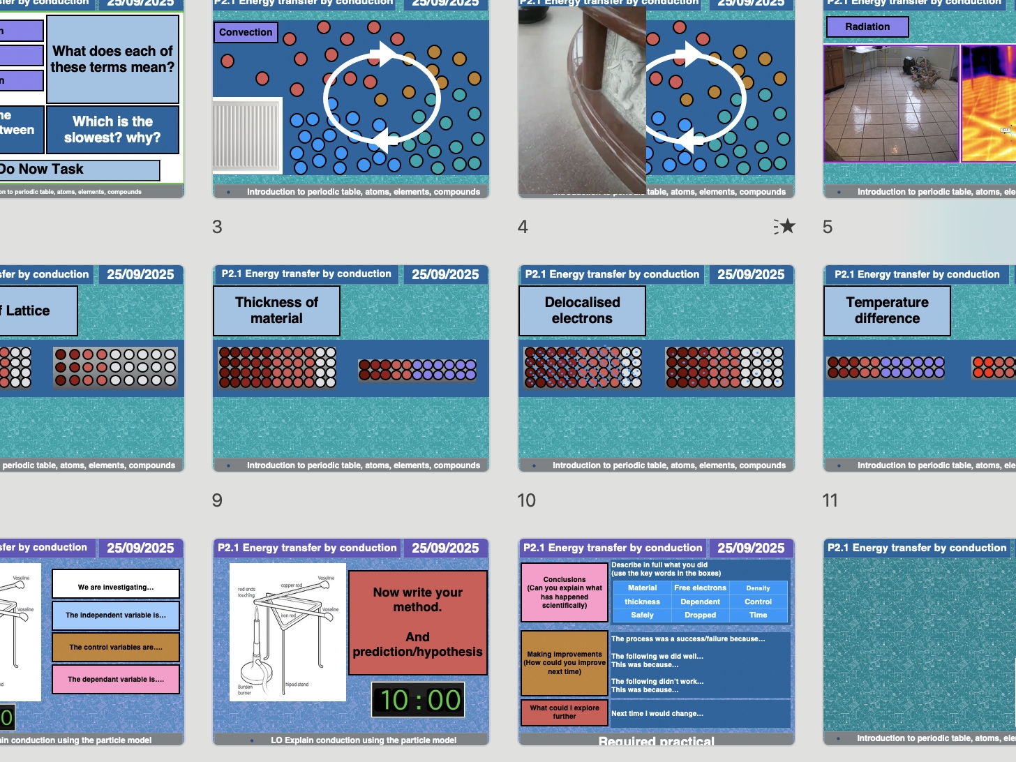 AQA GCSE Physics P2 Energy Transfer lessons bundle (P2.1–P2.5, Triple ...