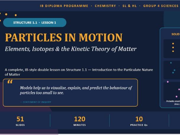 IB DP Chemistry lesson 1 Curated PPT Bundle