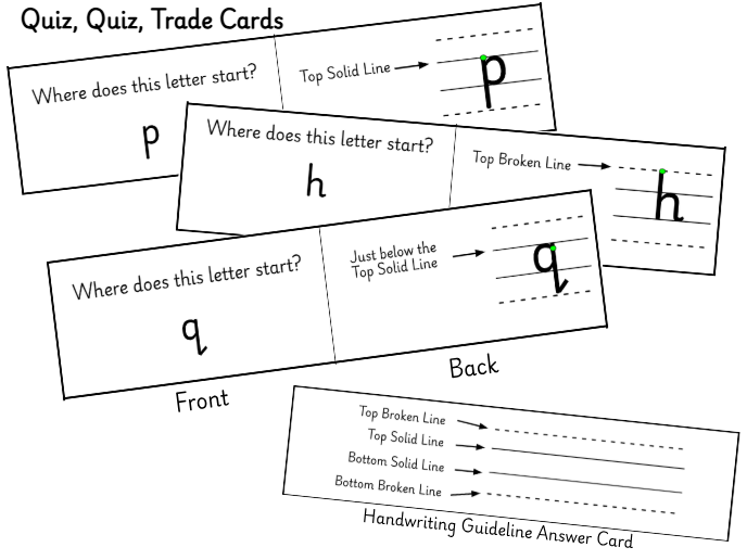 Handwriting Guideline Quiz, Quiz, Trade Game - Broken and Solid Lines