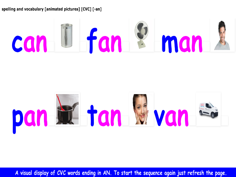 spelling and vocabulary [CVC] [animated spelling] [-an]