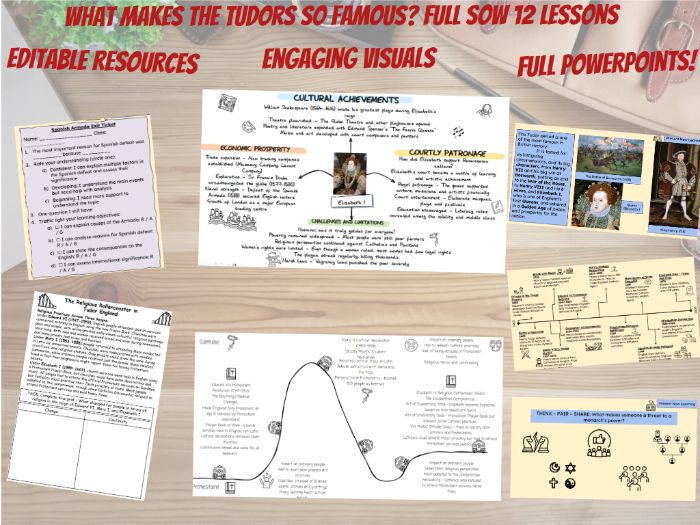 KS3 / Why were the Tudors so famous? Lessons 1 - 5