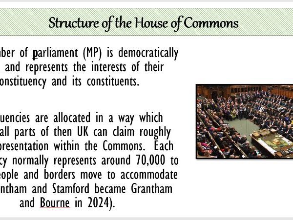 UK Parliament (Edexcel Politics)
