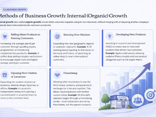 iGCSE Business - 1.3 Enterprise, business growth and size