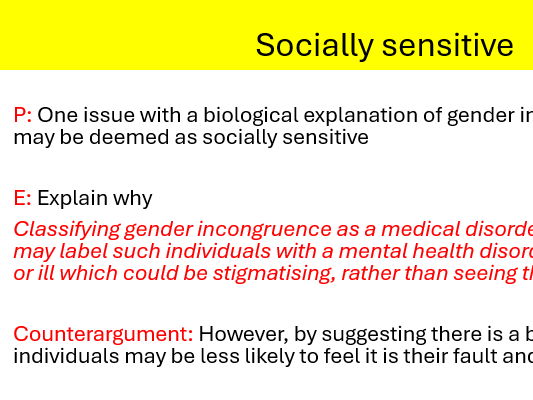*New spec* AQA Psychology gender incongruence