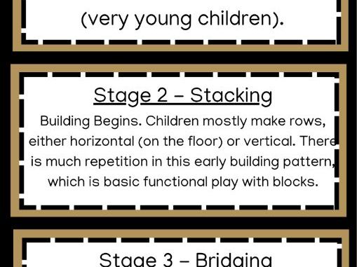 BLOCK PLAY – INSPIRATION & DEVELOPMENT