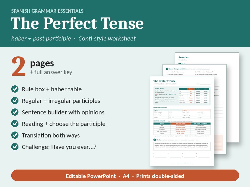 Spanish Perfect Tense (haber + Participle): Conti-Style Worksheet