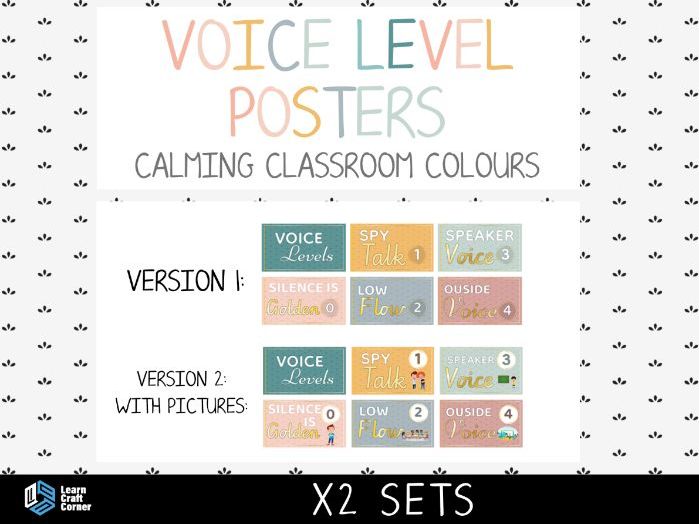 Voice Levels Posters | 5 Classroom Voice Levels | Editable Powerpoint