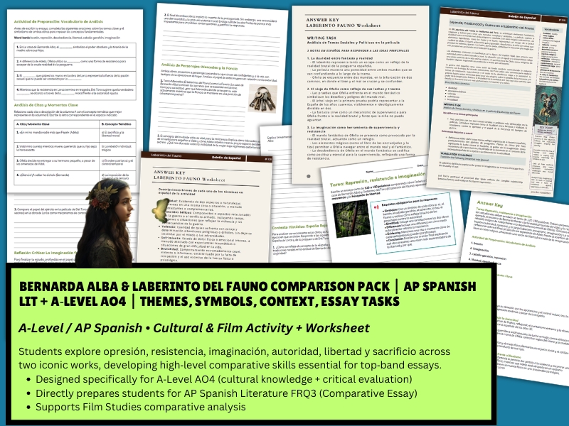 Bernarda Alba & Laberinto del Fauno Comparison Pack A‑Level AO4/AP Spanish Lit