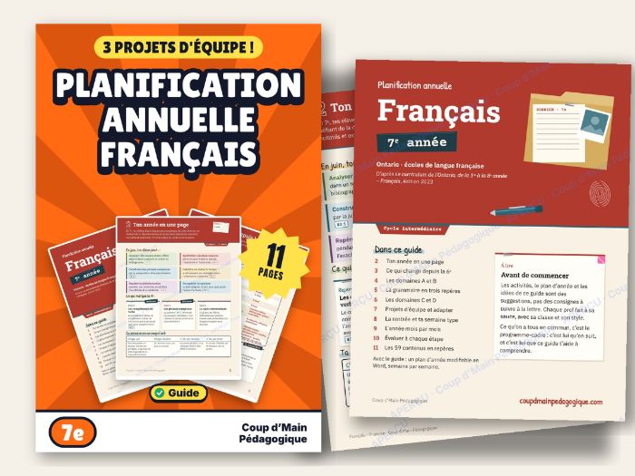 French Year Long Plan Grade 7 Ontario French Language | Planif. Français 7e